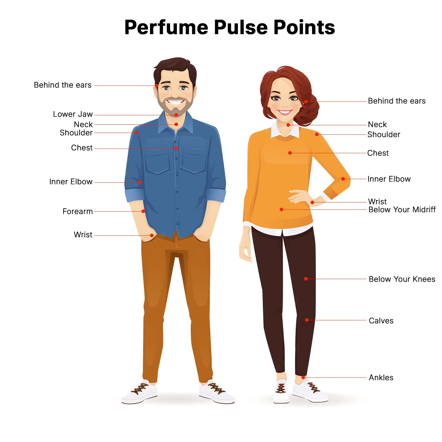 Lattafa Qaed Al Fursan - Oriental, Fruity, Fresh, Amber Wood - Eau de Parfum Long-Lasting Fragrance for Unisex, 3.40 Ounce / 100 ml