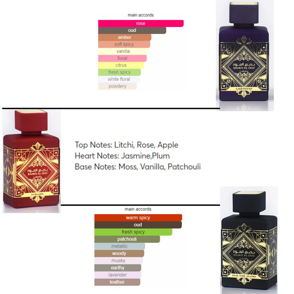 Lattafa Perfumes Bade'e Al Oud, Oud for Glory for Unisex Eau de Parfum Spray, 3.4 Ounce