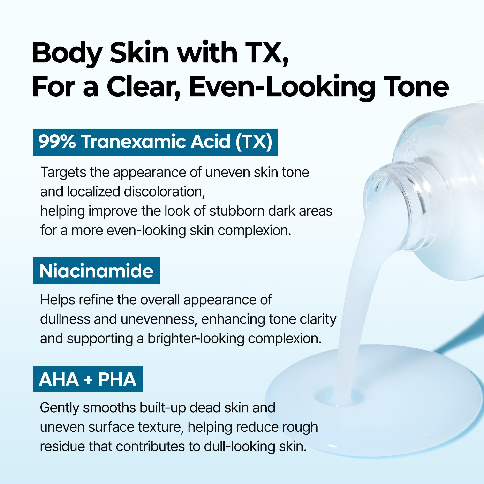 Dr.Melaxin Peel Shot Kojic Acid Turmeric Body Exfoliator Spray 6.76 fl.oz - AHA PHA Niacinamide Body Scrub for KP Bumps, Dark Spots, Uneven Skin Tone, Dead Skin, Korean Skin Care