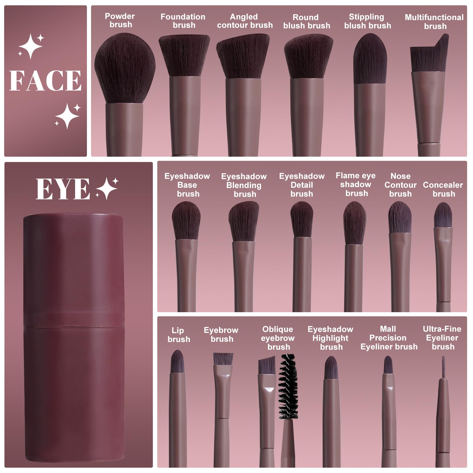 BS-MALL Makeup Brush Set 18 Pcs Professional Foundation Powder Concealers Eyeshadow Blush Synthetic Makeup Brushes with Labeled instruction Black Case Upgraded Version