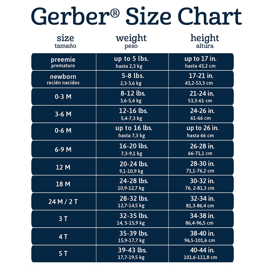 Gerber baby-boys 4 Pack Sleep 'N Play Footie