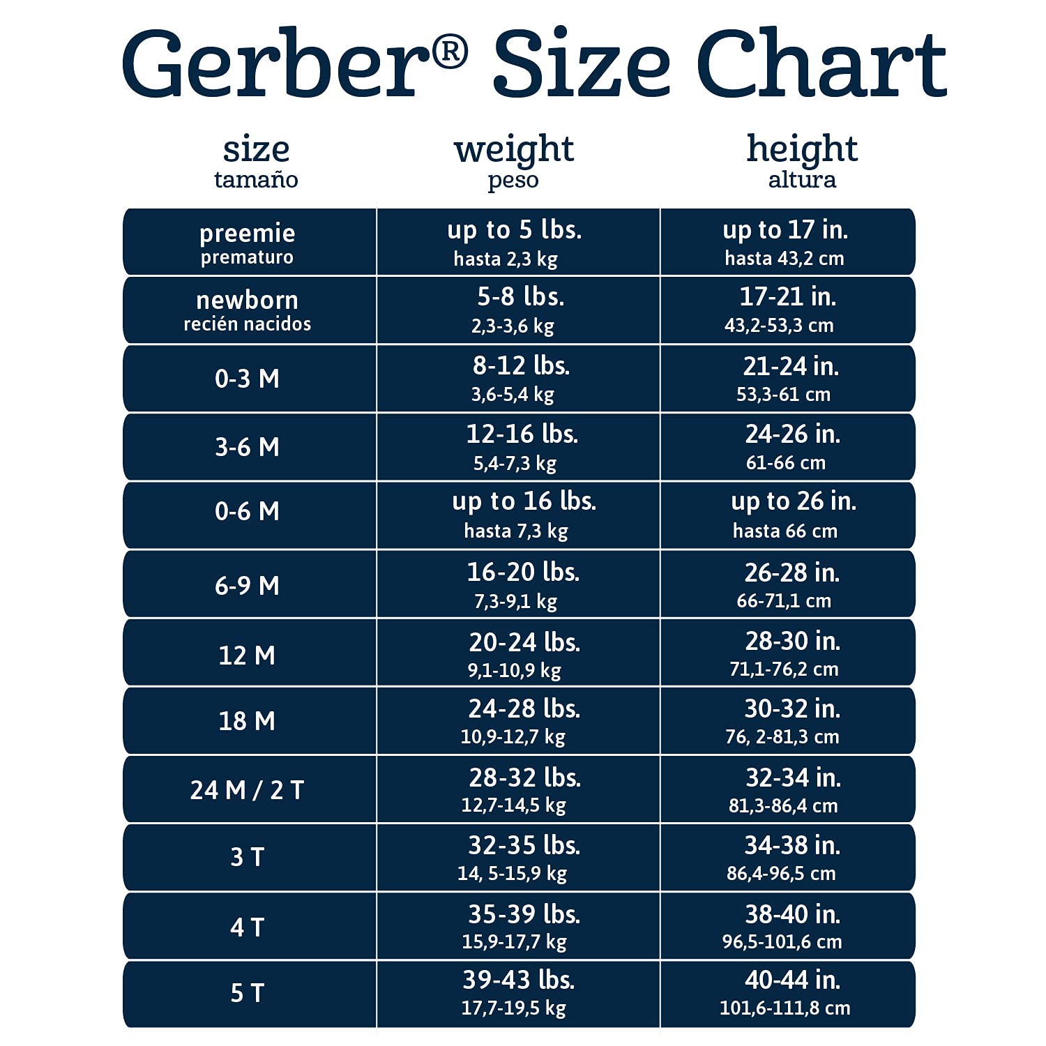 Gerber baby-boys 4 Pack Sleep 'N Play Footie
