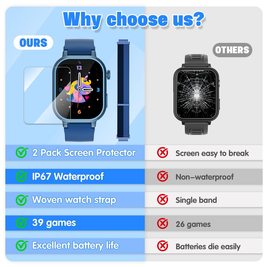 Wiszodet Kids Waterproof Smart Watch Boys Gift Age 3-12 with 39 Game HD Touch Screen Music Player Video Camera Pedometer Alarm Clock Birthday Gift for 6 7 8 9 Year Olds Blue