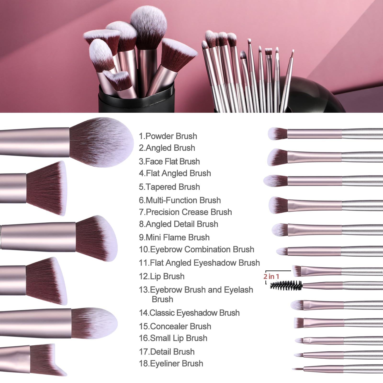BS-MALL Makeup Brush Set 18 Pcs Professional Foundation Powder Concealers Eyeshadow Blush Synthetic Makeup Brushes with Labeled instruction Black Case Upgraded Version