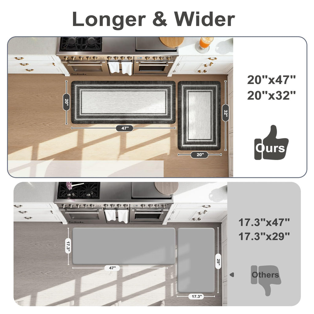 KIMODE Kitchen Mats 2PCS,Cushioned Anti Fatigue Kitchen Rugs and Mats,Non Skid Waterproof Kitchen Mats for Floor,Comfort Foam Standing Mat for Home Decor, Office,Sink,Laundry Room,Desk,Black and White