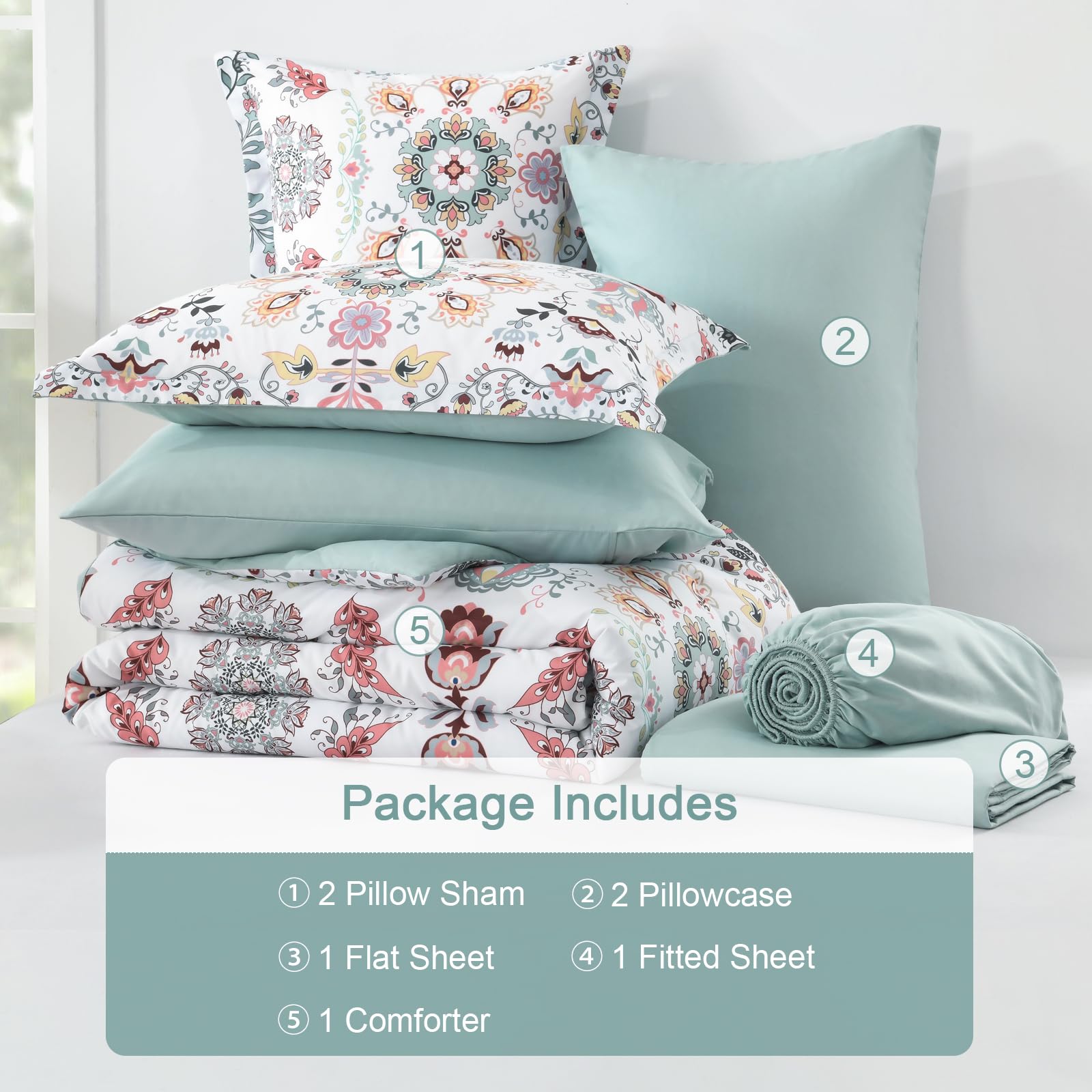 DHSFKBE 7 Piece Bed in a Bag Floral Comforter Set, Botanical Flowers Comforter and Sheet Set, Soft Microfiber Lightweight Bedding Comforter Set for All Season(Dark Floral, King)