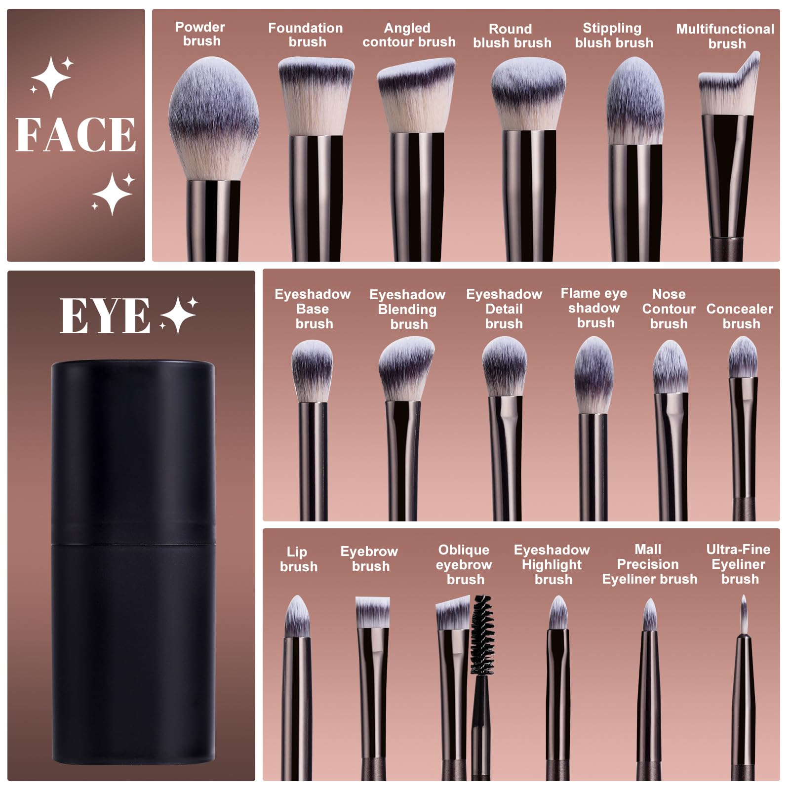 BS-MALL Makeup Brush Set 18 Pcs Professional Foundation Powder Concealers Eyeshadow Blush Synthetic Makeup Brushes with Labeled instruction Black Case Upgraded Version