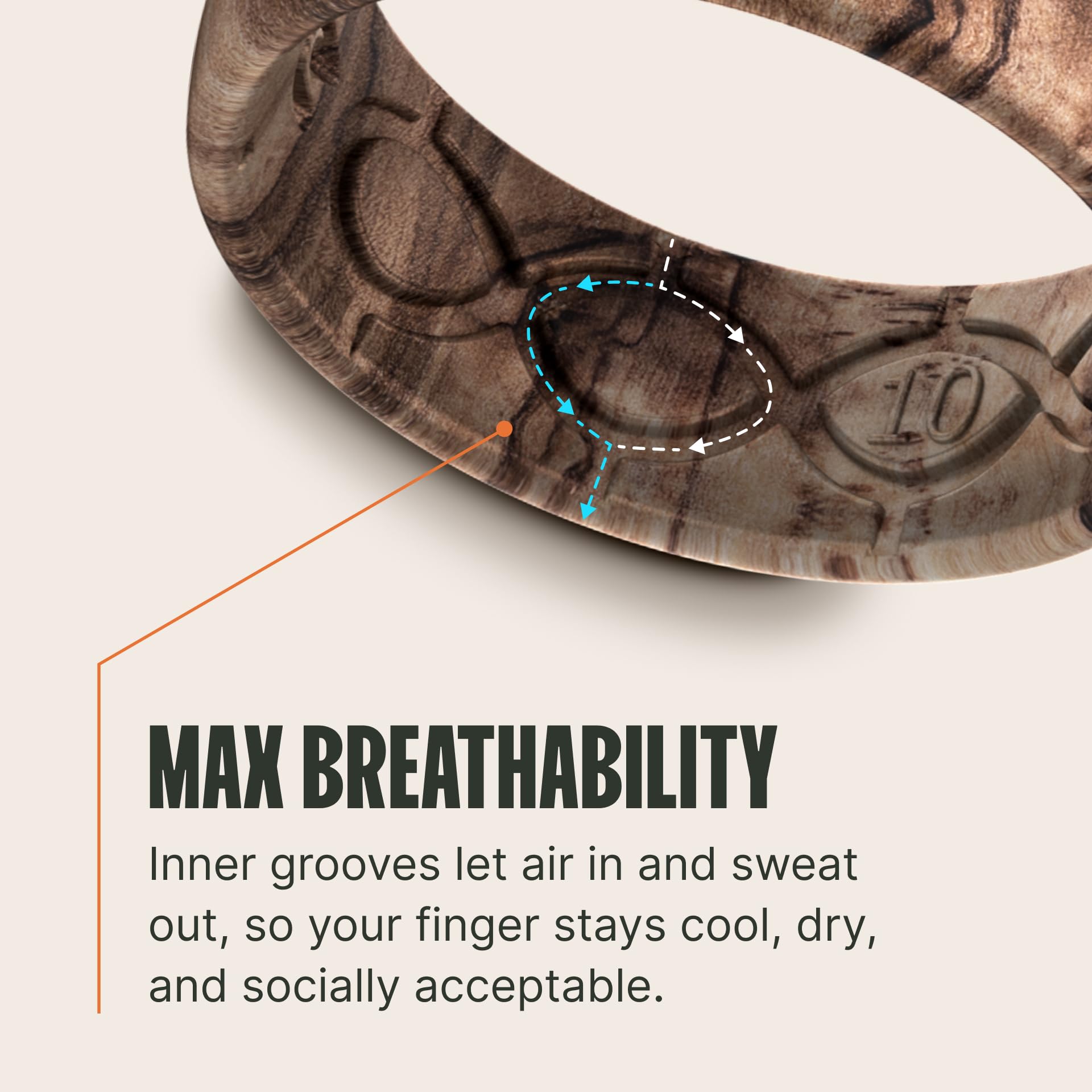 Groove Life Mossy Oak Camo Silicone Ring Breathable Rubber Wedding Rings for Men and Women, Unique Design, Comfort Fit Ring
