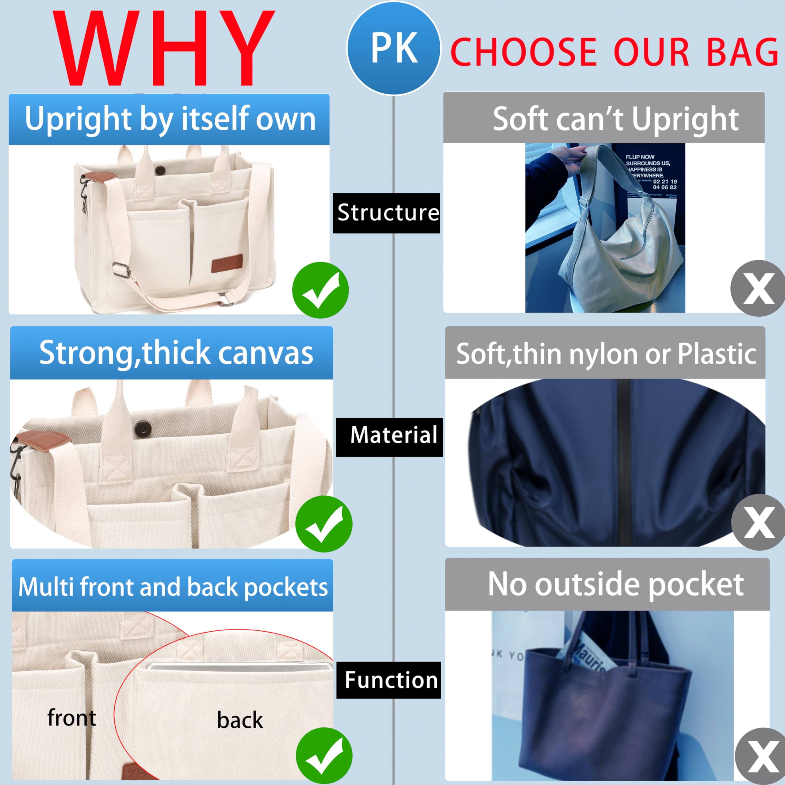 ZHMO Canvas Tote Bag for Women,Women's Bags Crossbody Bags Work Laptop Tote Bag Large Handbags Purse for Travel Nurse Teacher