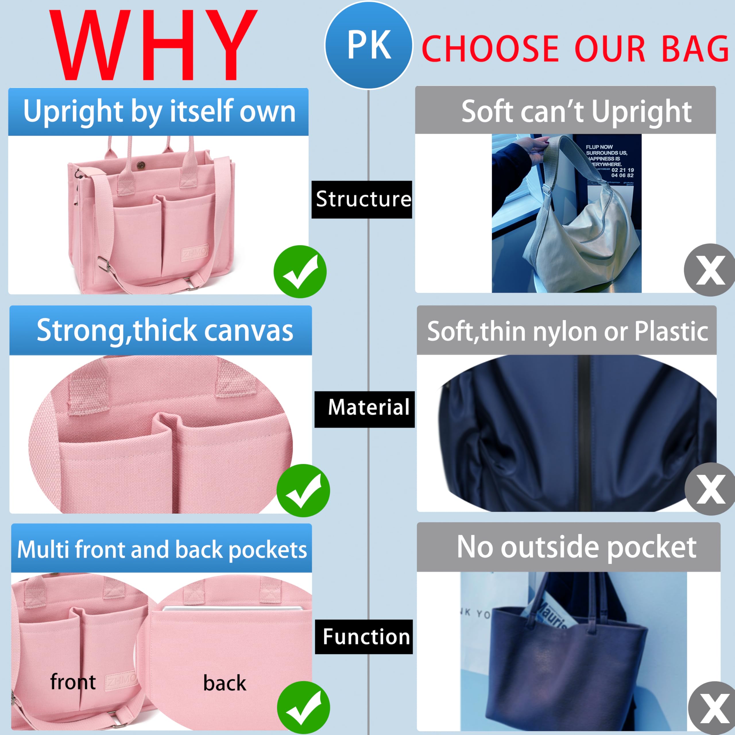 ZHMO Canvas Tote Bag for Women,Women's Bags Crossbody Bags Work Laptop Tote Bag Large Handbags Purse for Travel Nurse Teacher