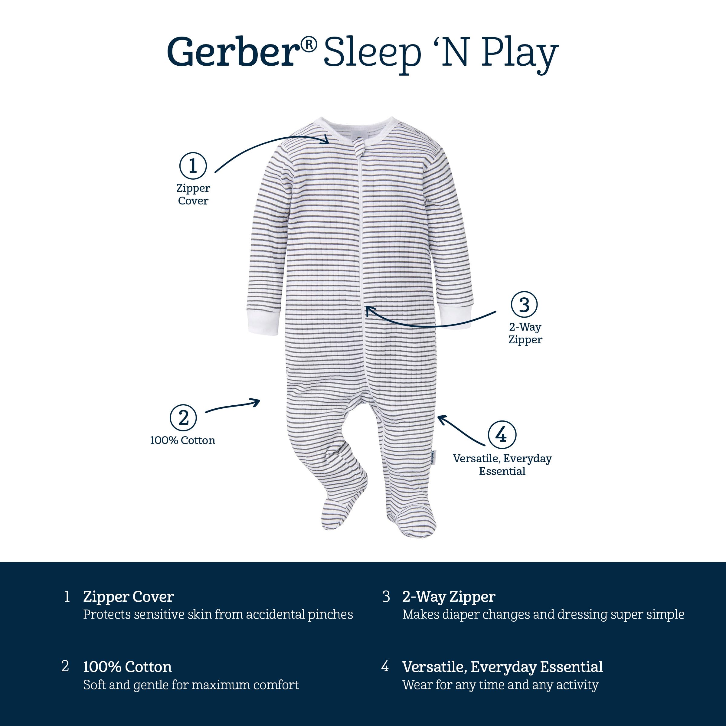 Gerber baby-boys 4 Pack Sleep 'N Play Footie