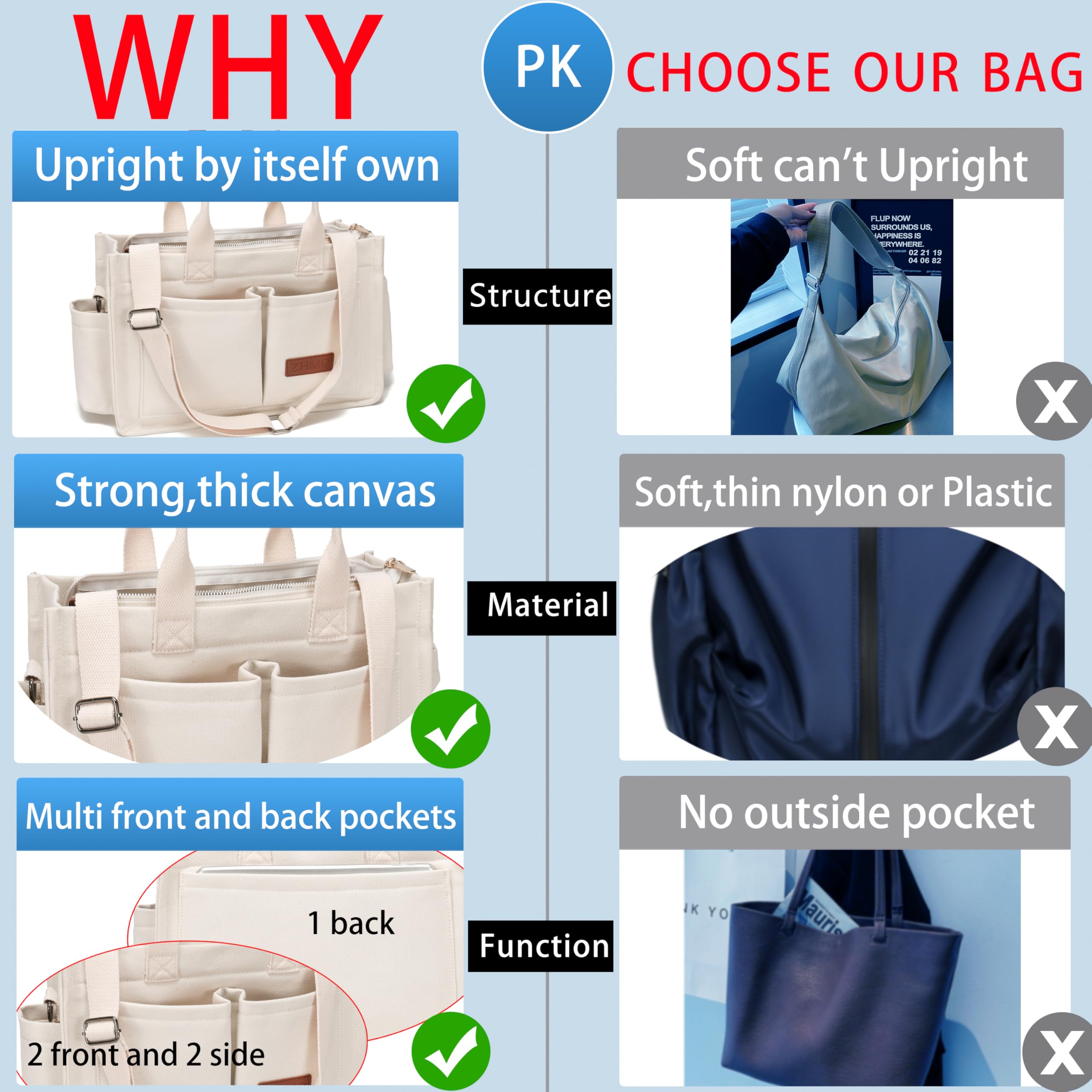 ZHMO Canvas Tote Bag for Women,Women's Bags Crossbody Bags Work Laptop Tote Bag Large Handbags Purse for Travel Nurse Teacher