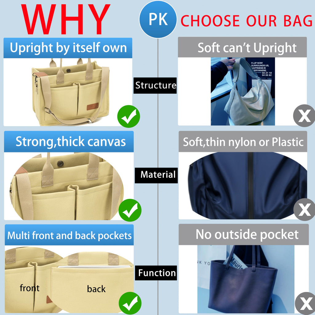 ZHMO Canvas Tote Bag for Women,Women's Bags Crossbody Bags Work Laptop Tote Bag Large Handbags Purse for Travel Nurse Teacher