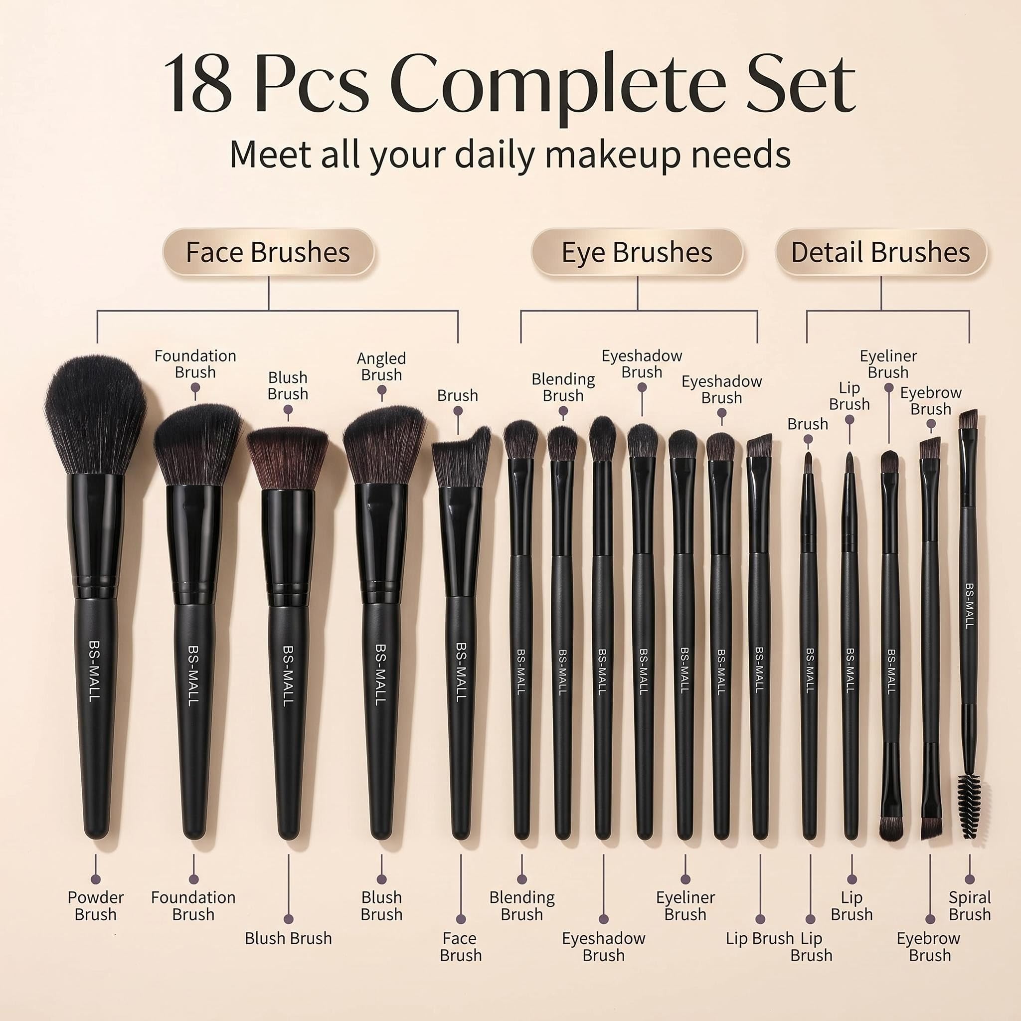 BS-MALL Makeup Brush Set 18 Pcs Professional Foundation Powder Concealers Eyeshadow Blush Synthetic Makeup Brushes with Labeled instruction Black Case Upgraded Version
