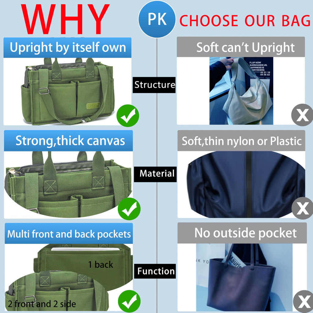 ZHMO Canvas Tote Bag for Women,Women's Bags Crossbody Bags Work Laptop Tote Bag Large Handbags Purse for Travel Nurse Teacher